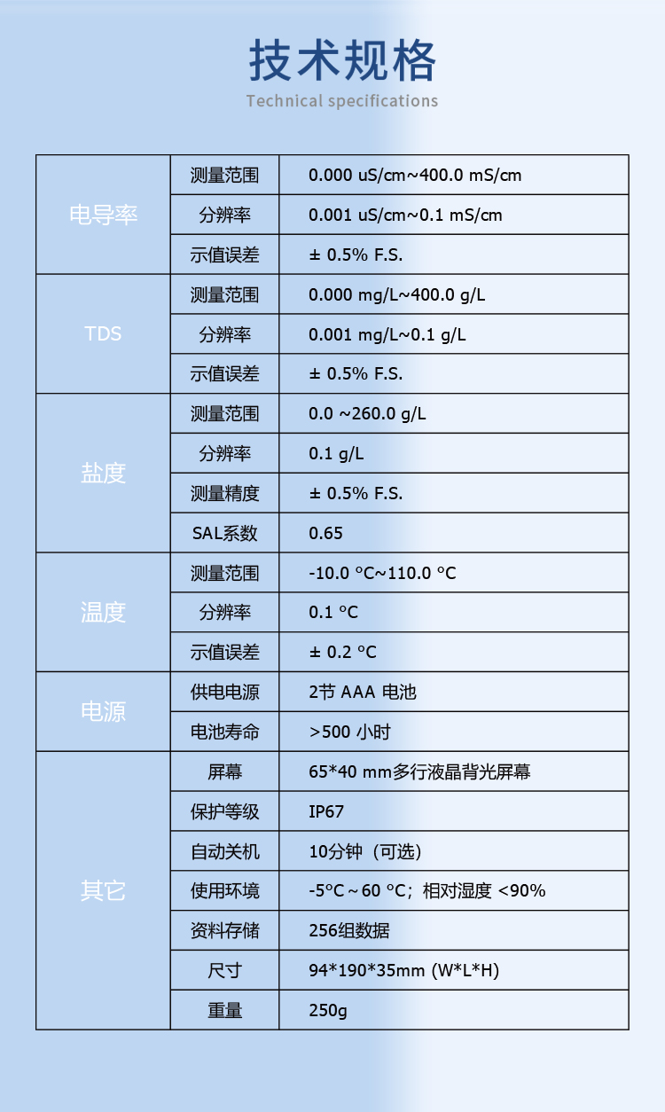 技术规格.jpg