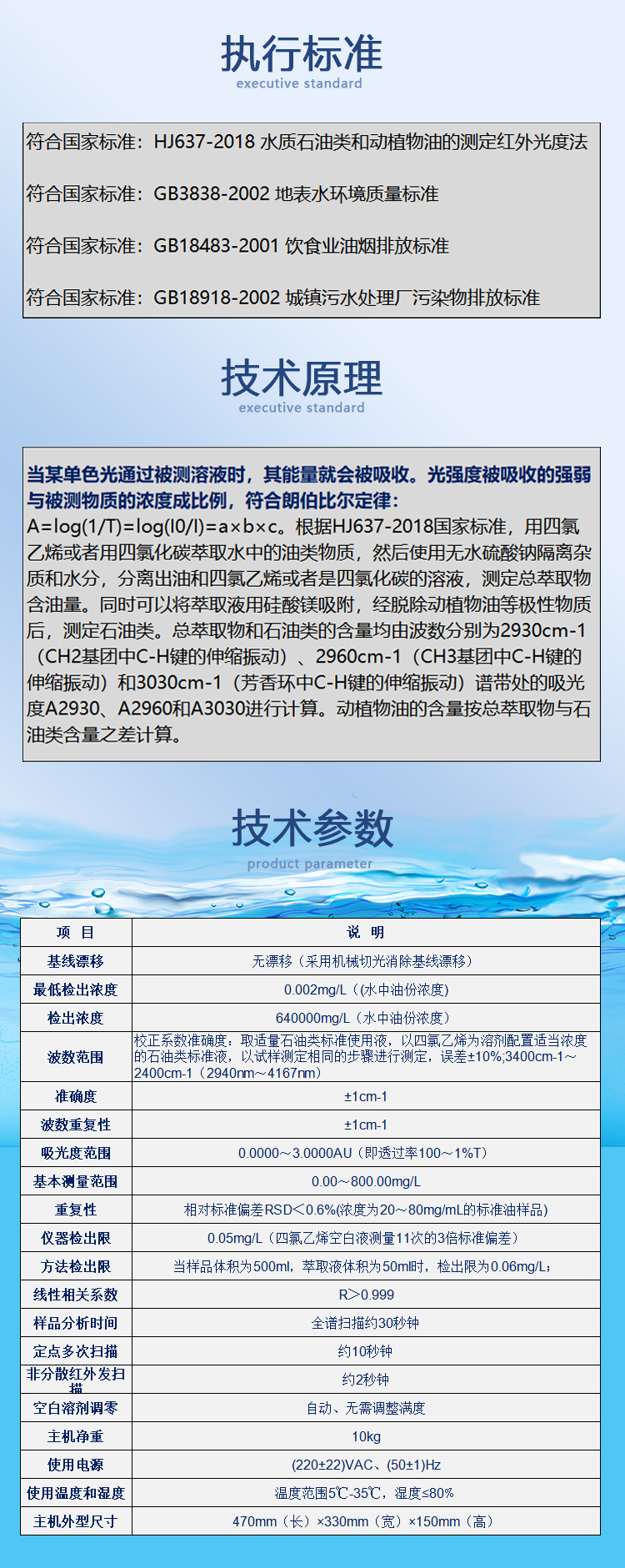 参数.jpg