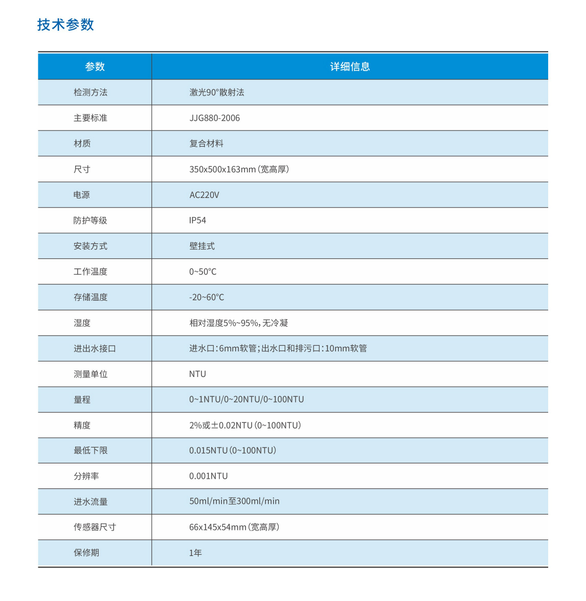 浊度2.jpg