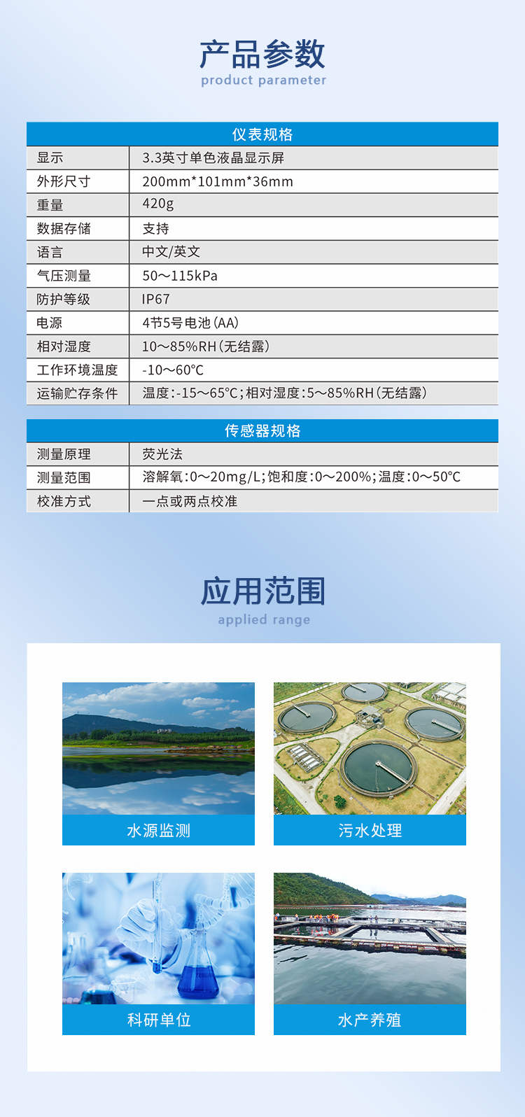 参数范围.jpg